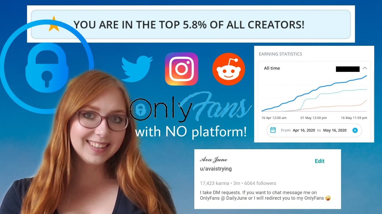 How To Find Someone On Onlyfans Reddit
