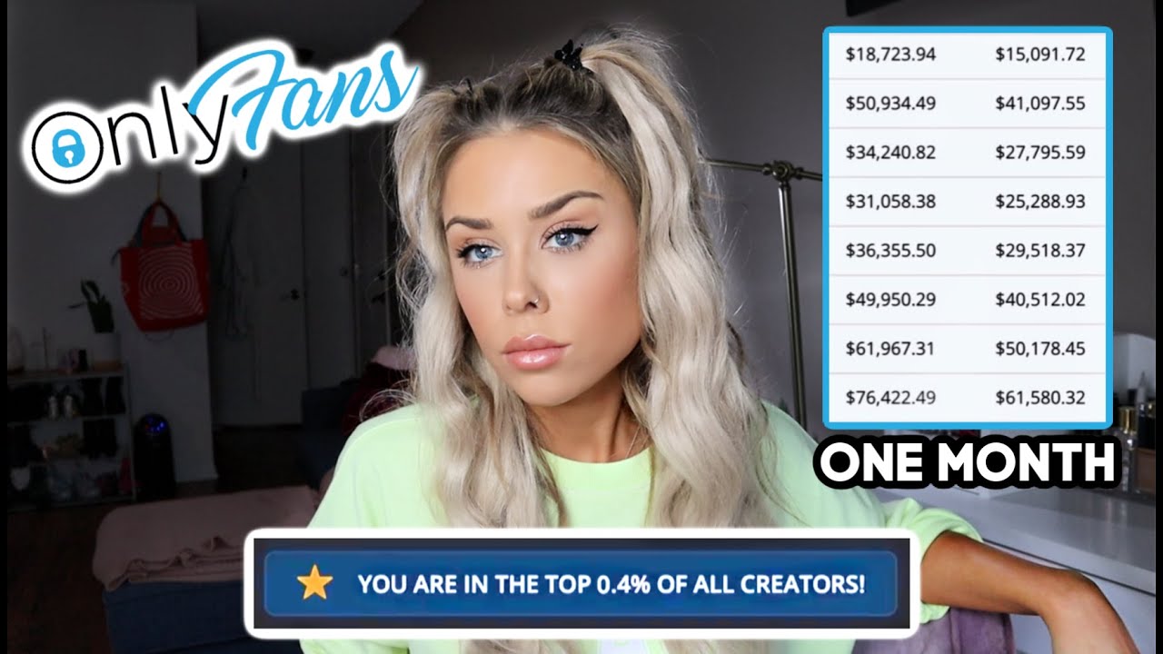 What Is Onlyfans And How Do You Make Money