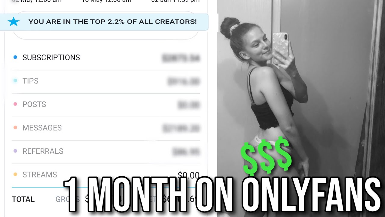 How To Start Making Money On Onlyfans