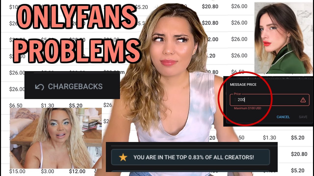 How Much Do Onlyfans Creators Make