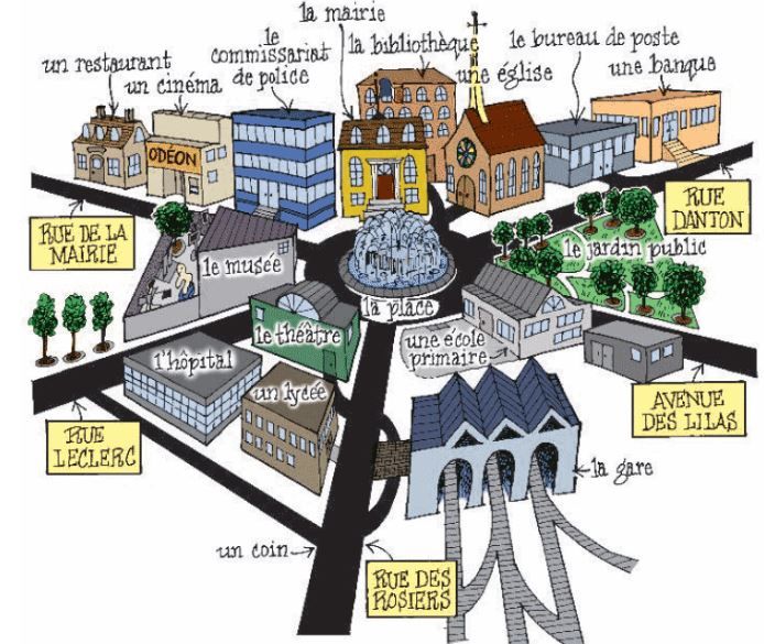 Suzanne Lalonde Paris And Its Revolutionary  A Guide To French Culture And The Capital