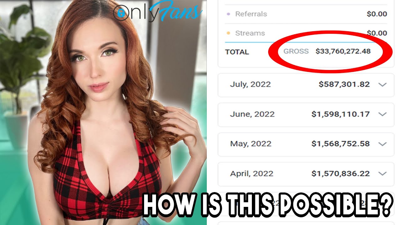 How To Make Money On Onlyfans As A Woman